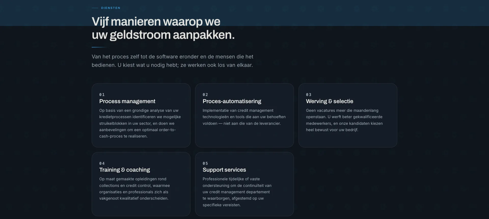 Vijf diensten als kaarten. Ze werken los van elkaar, dus ze staan ook los van elkaar.