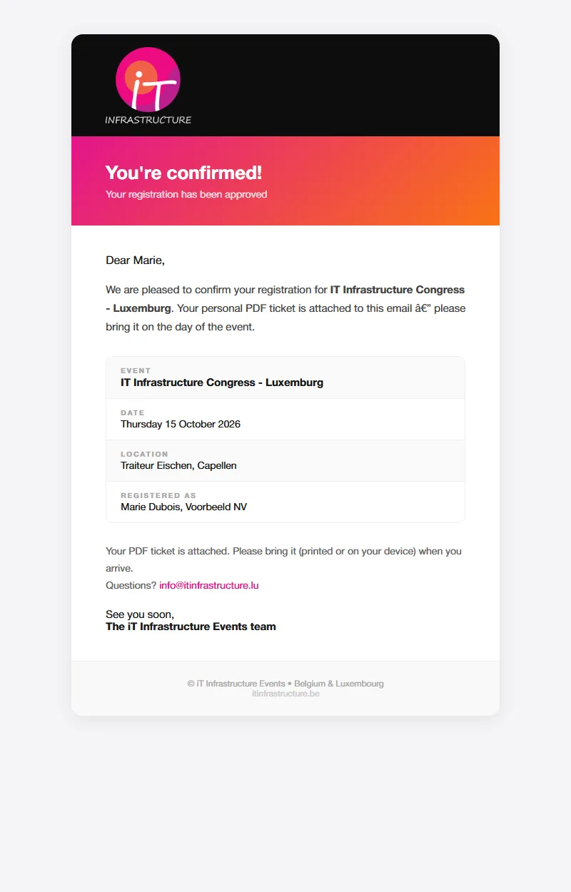 De bevestigingsmail zoals hij vertrekt, met het ticket als pdf in bijlage. Het sjabloon staat in de beheerskant; wat tussen accolades staat wordt ingevuld. Naam en bedrijf hier zijn verzonnen.